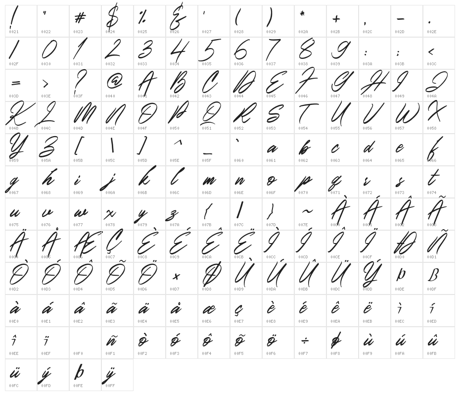 ItalianHorskeyDemo Character Map