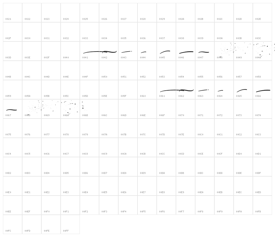 ItalianHorskeySwashDemo Character Map