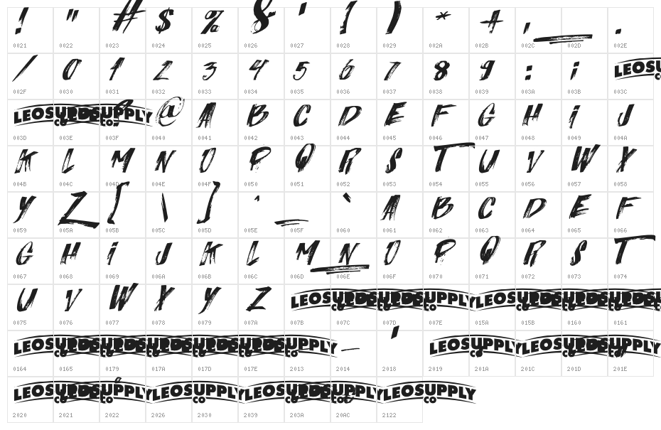Italiano  Character Map