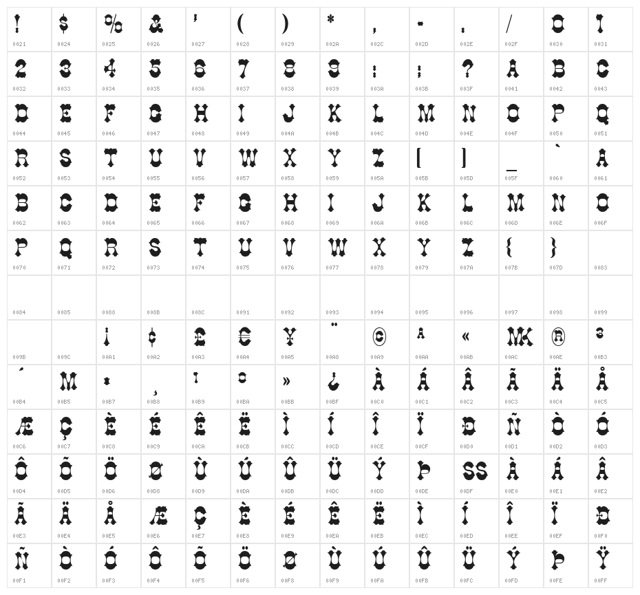 Italienne Character Map