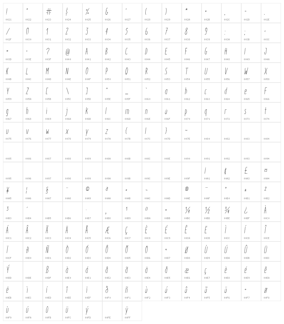Italo Light Italic Character Map