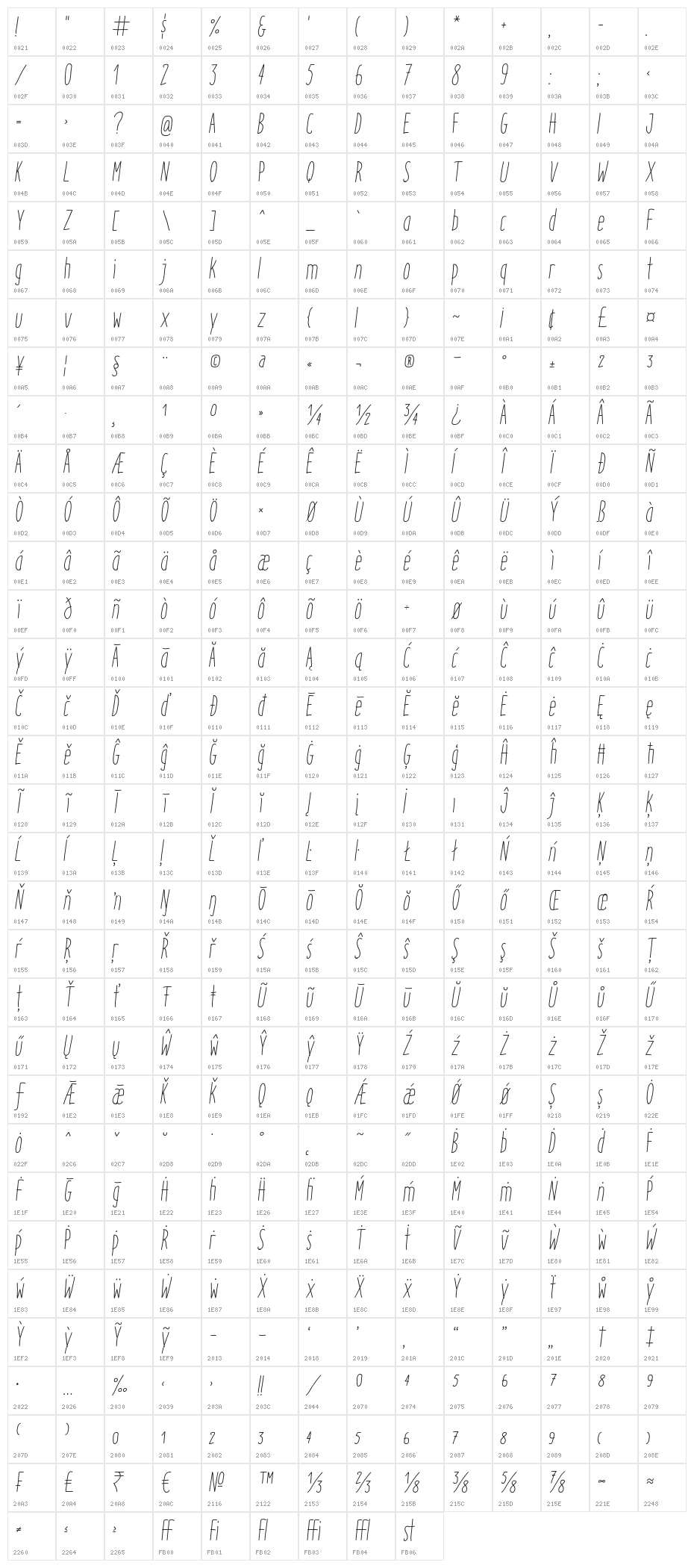 Italo-LightItalic Character Map