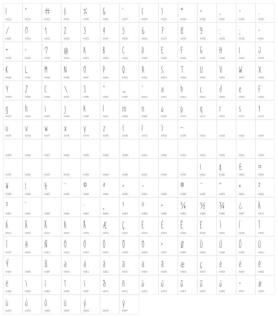 Italo Light Character Map