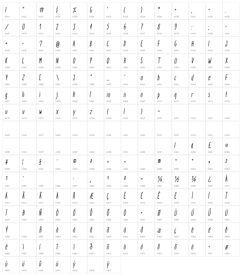 Italo Medium Italic Character Map