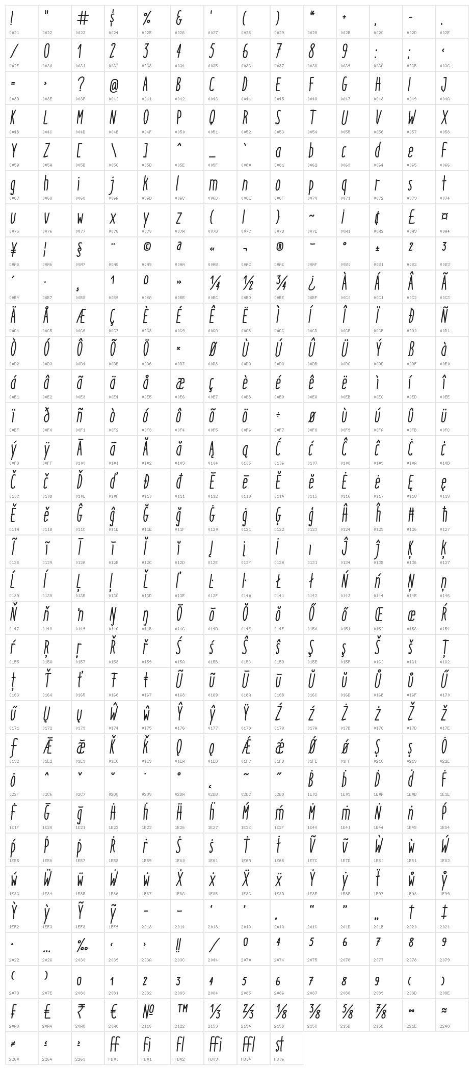Italo-MediumItalic Character Map