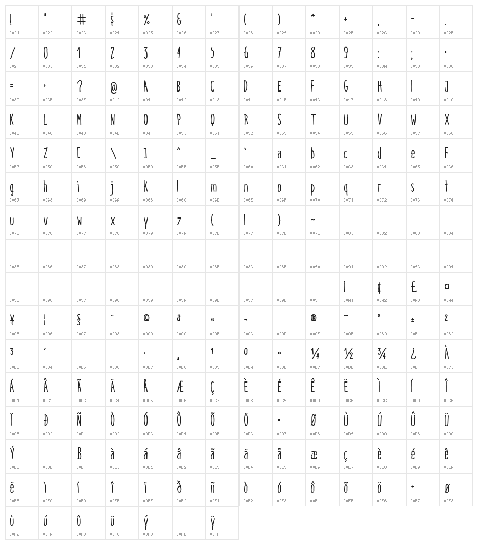 Italo Medium Character Map