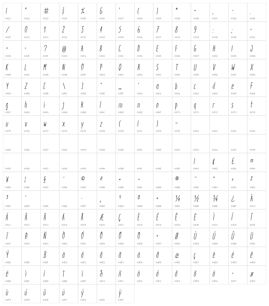 Italo Regular Italic Character Map