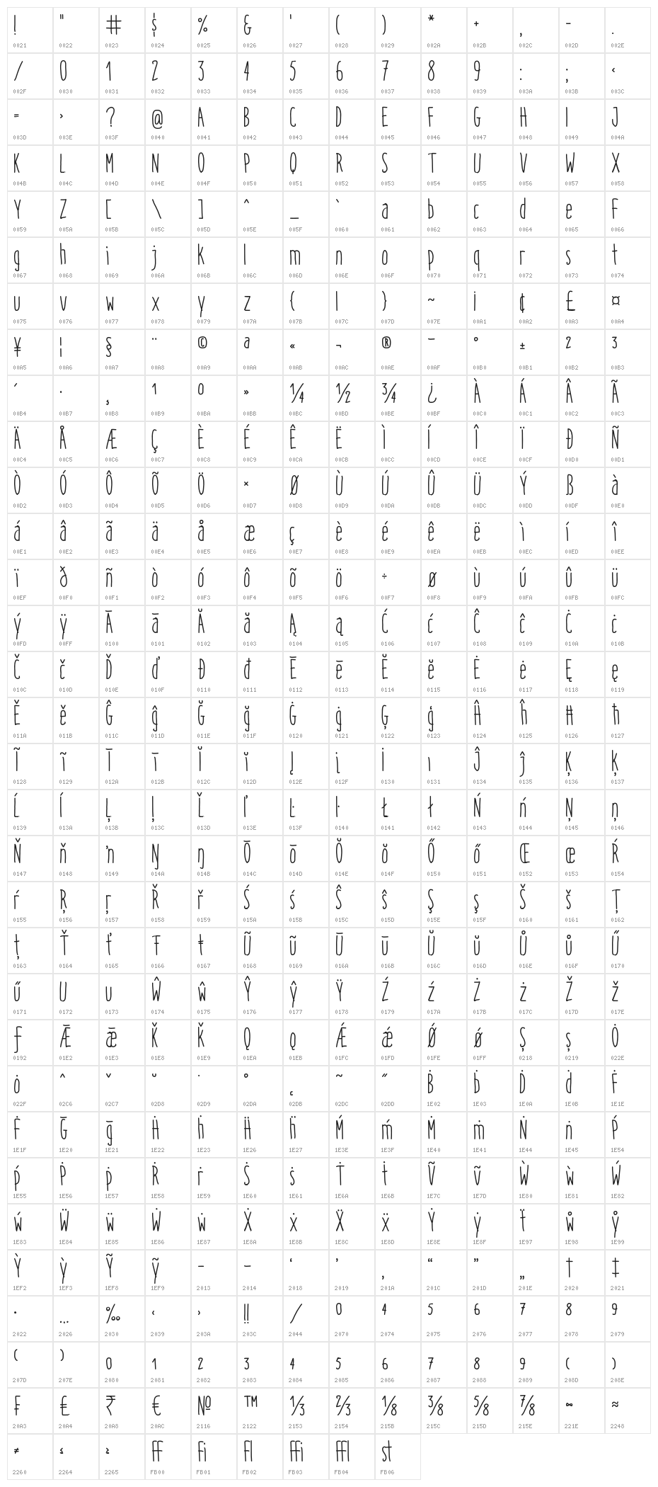 Italo-Regular Character Map