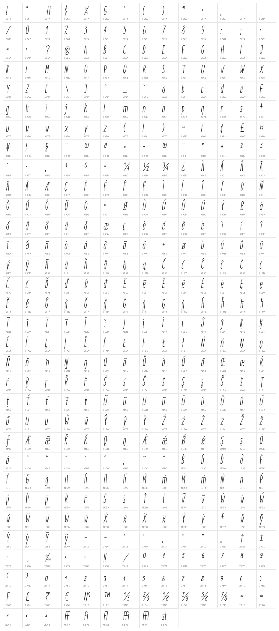 Italo-RegularItalic Character Map