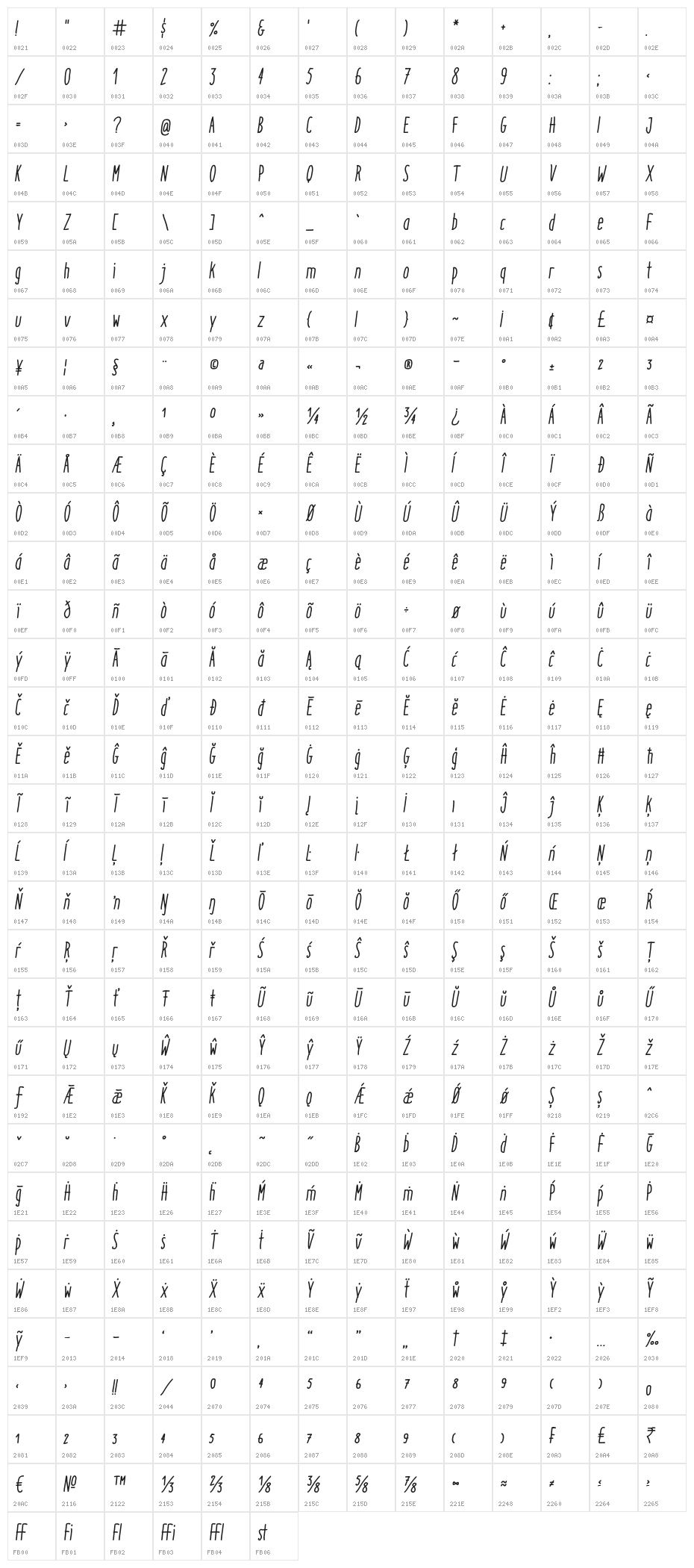 ItaloMediumItalic Character Map