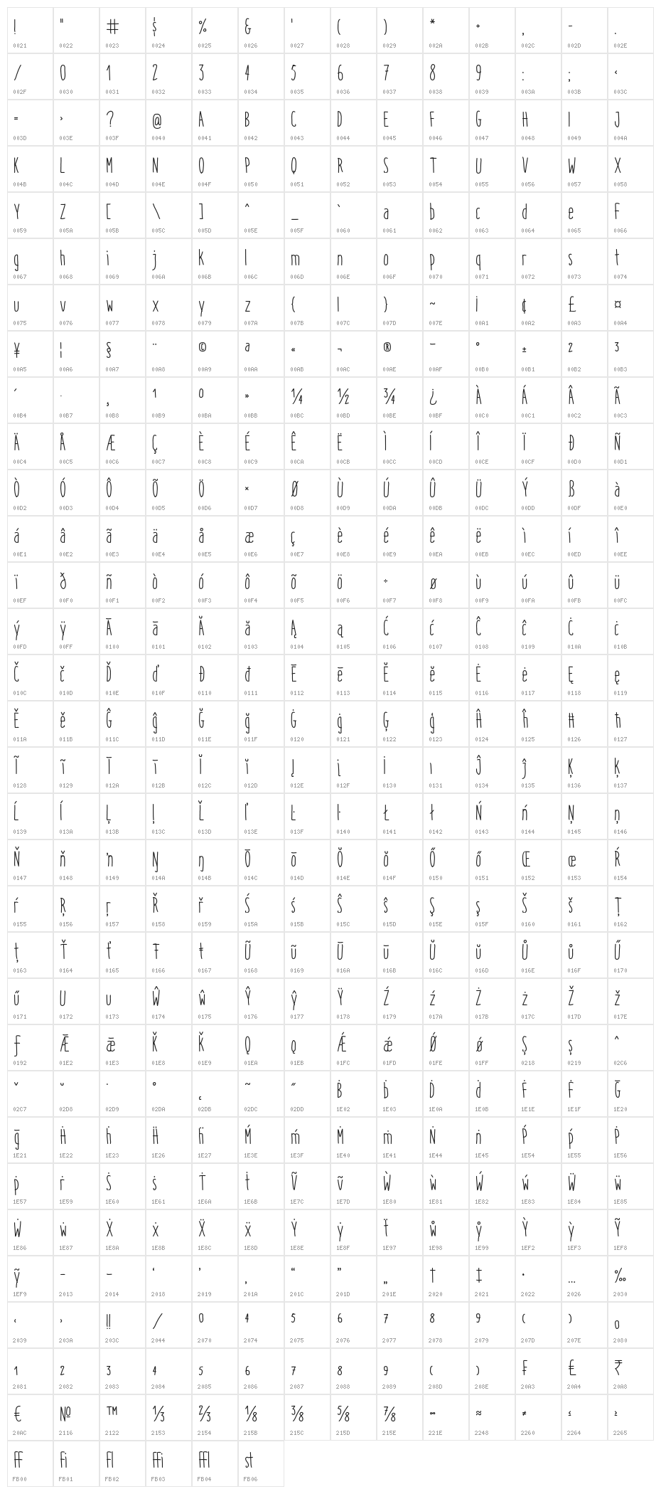 ItaloRegular Character Map