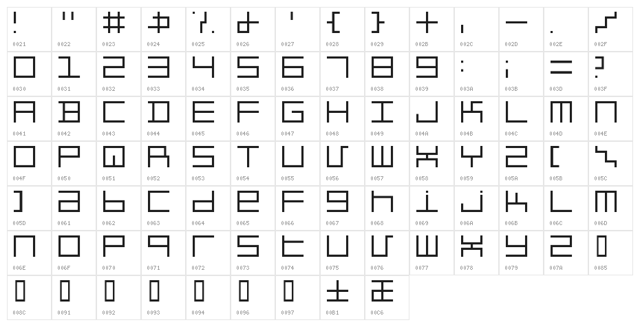 Item Light Character Map