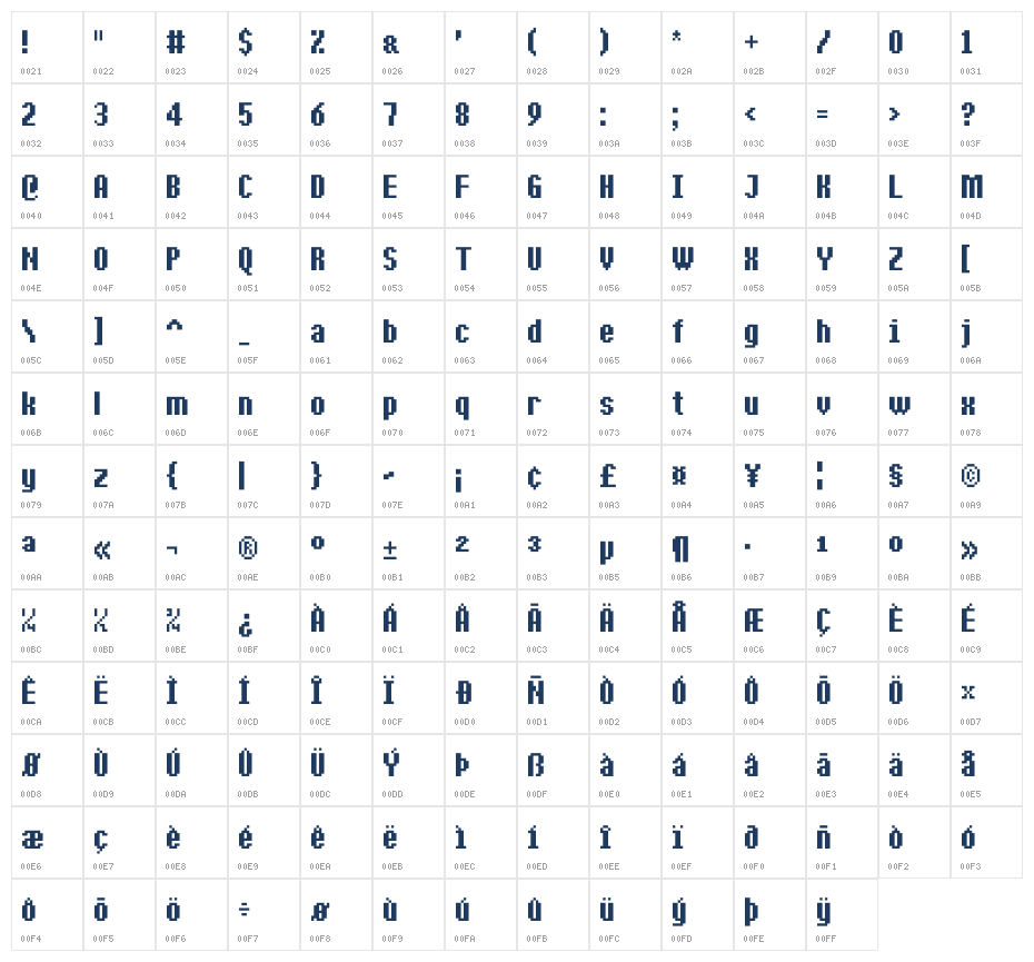 Ithaca Character Map