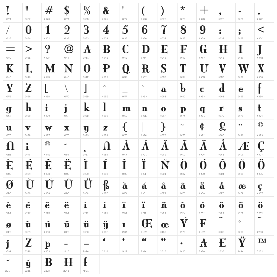 ItingOpti-Bold Character Map