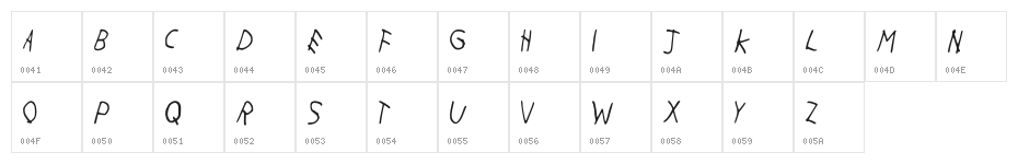 It's Too Late Medium Character Map