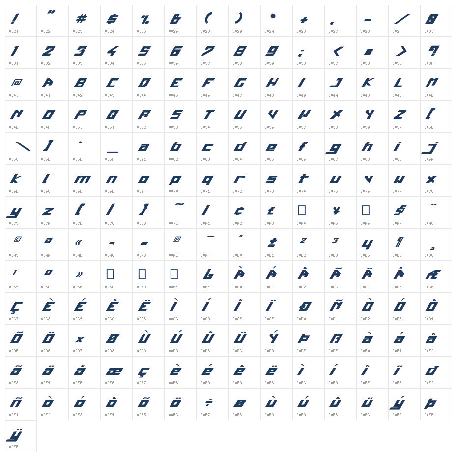 It's a Jump Character Map