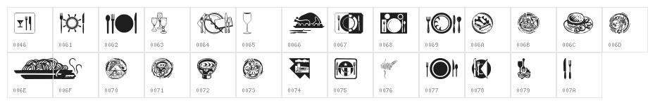 It's served Character Map