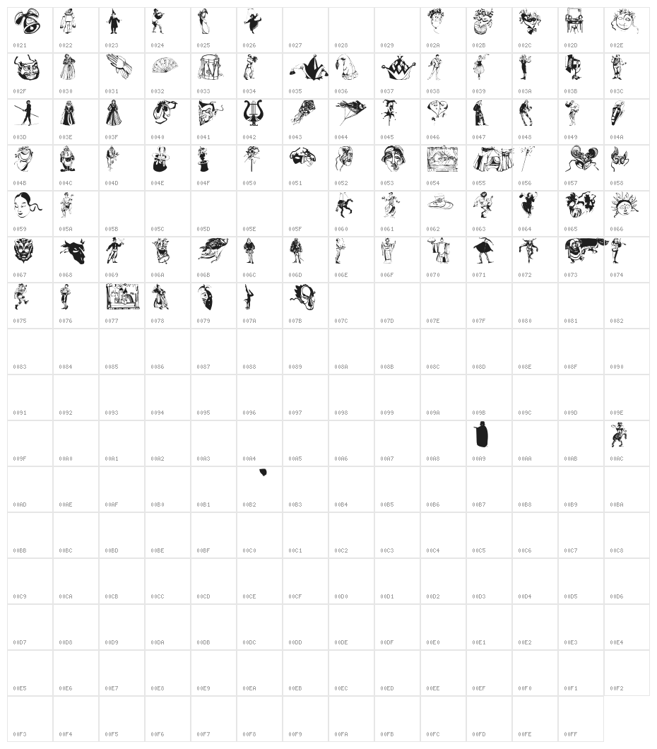 ItsAllTheater Character Map