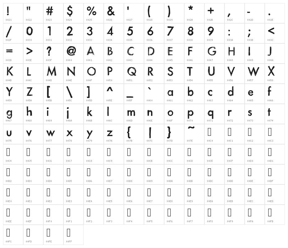ItsaSketch Character Map