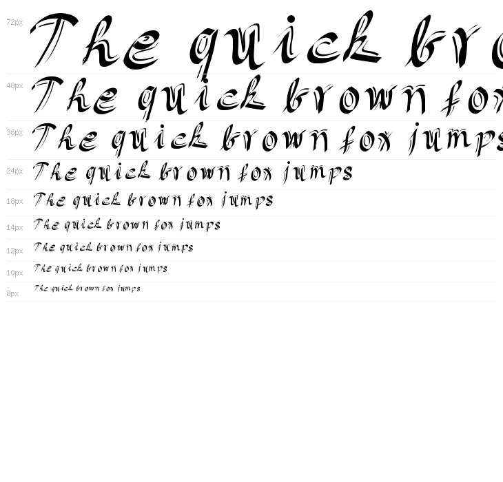 Itsbeautiful Waterfall