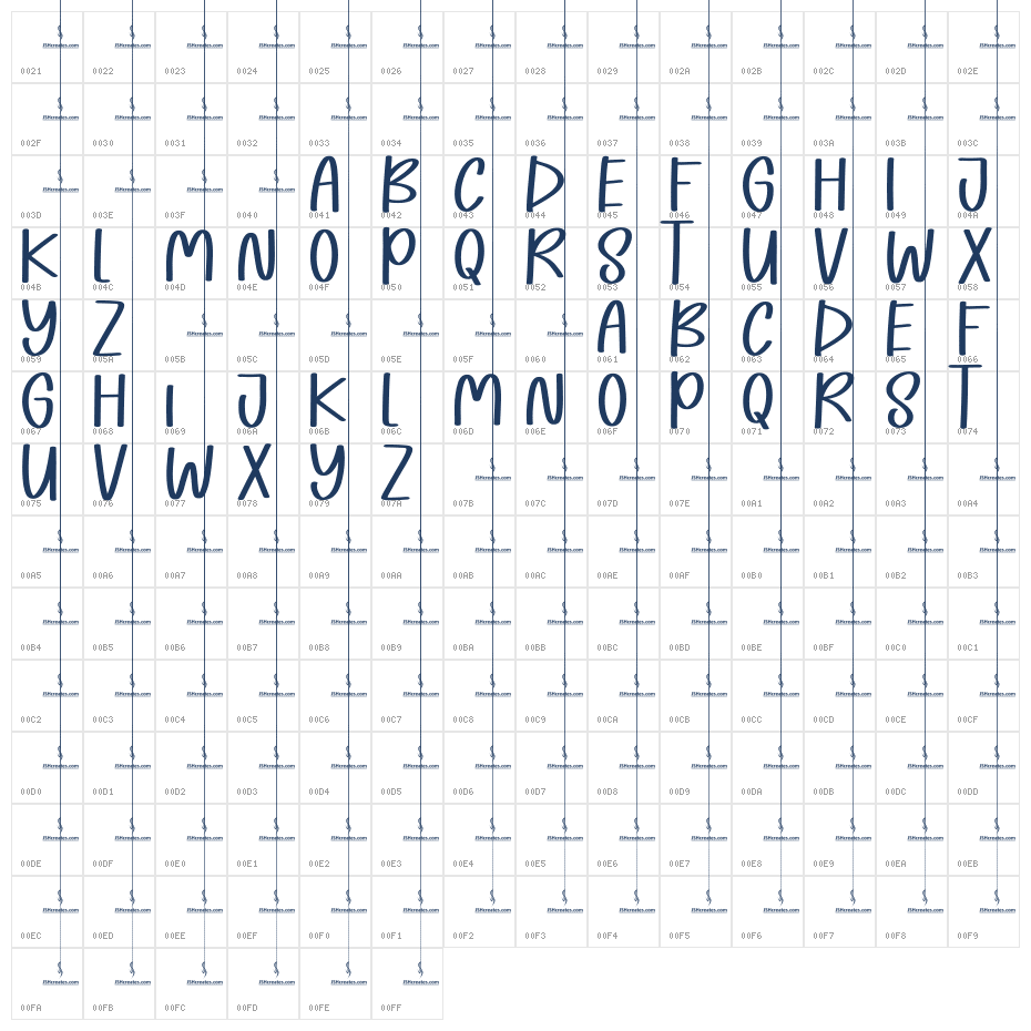 Itsy Bitsy Character Map