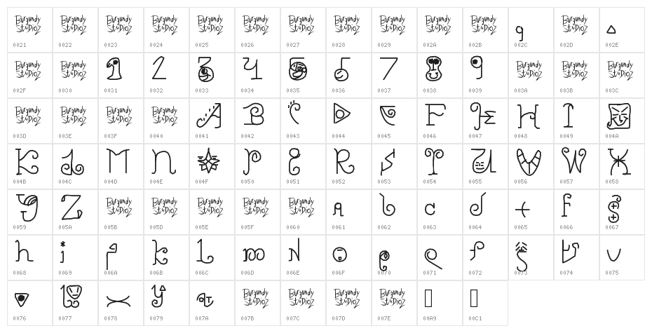 ItzKinect Character Map