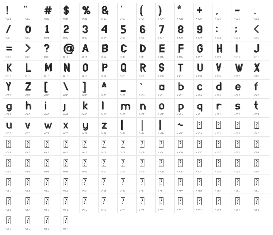 its CLASSY Character Map