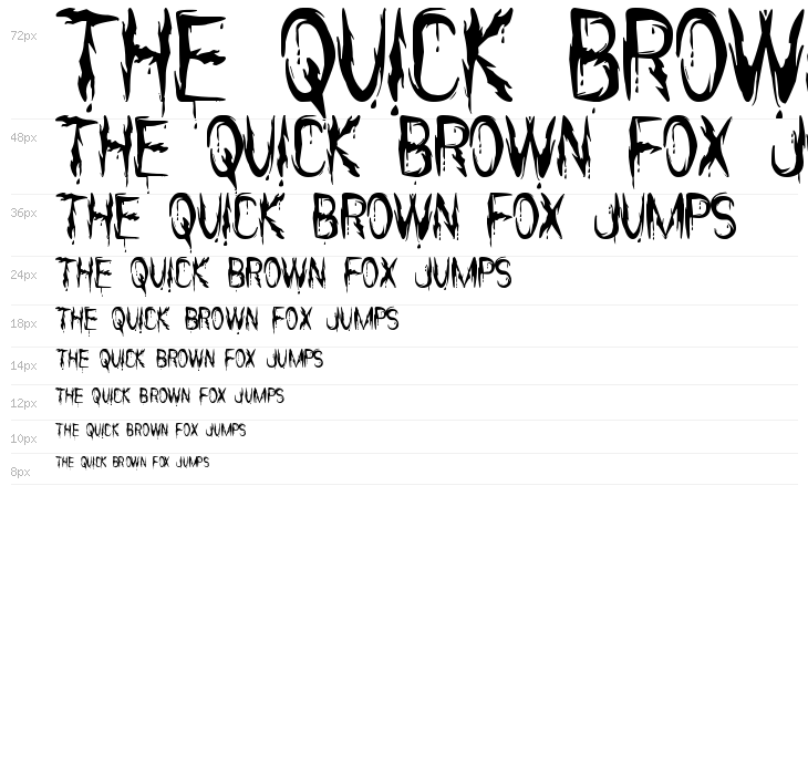 it's Scary Now St Waterfall