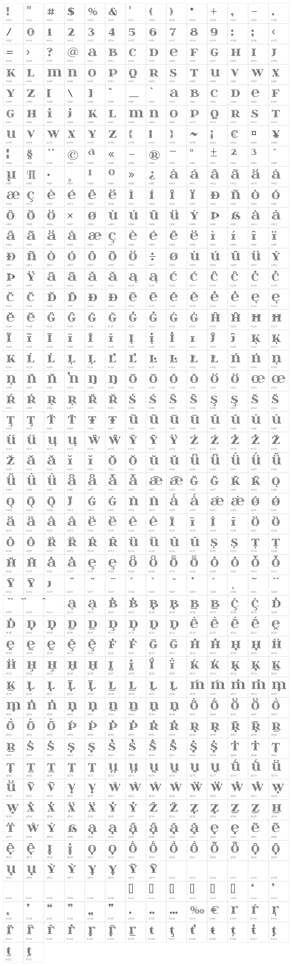 itsadzokeS02 Character Map
