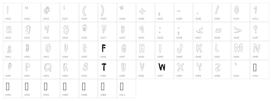 itsthespacebetween Character Map