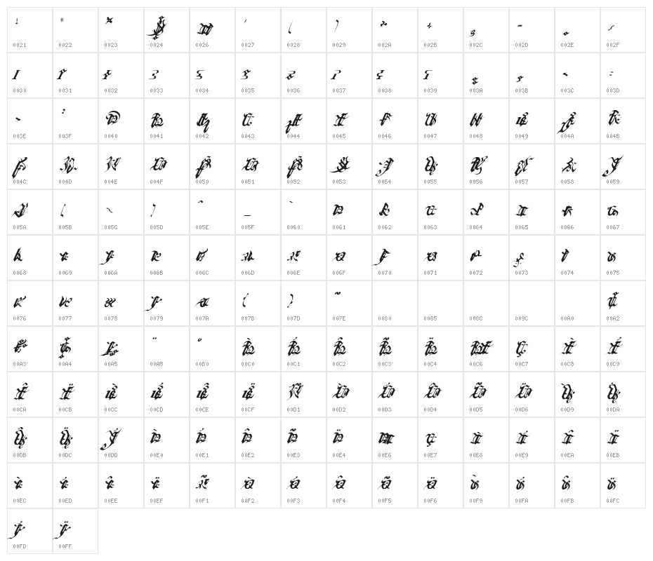 Ivalician GothicRegular Character Map