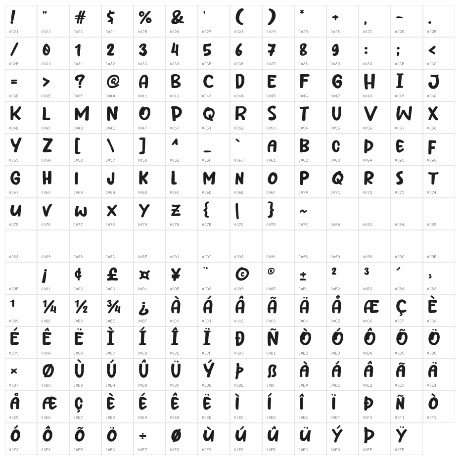 Ivory Smile Character Map