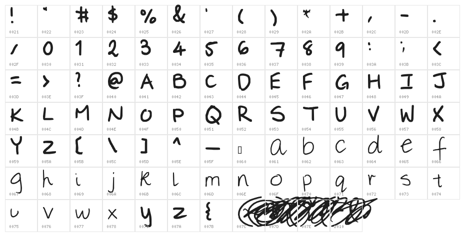 ivy done it Character Map