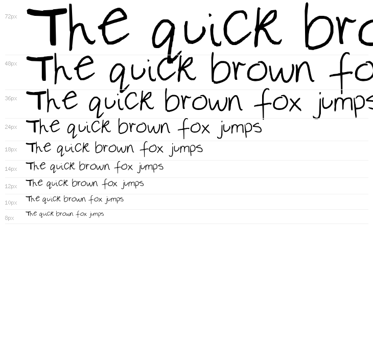 ivy done it Waterfall