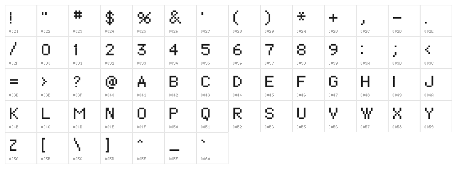 IWV002MOOSAKA ALP Character Map