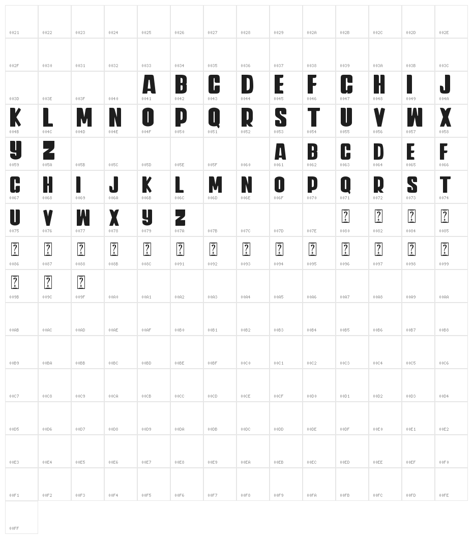Iwanbanaran Weight Character Map