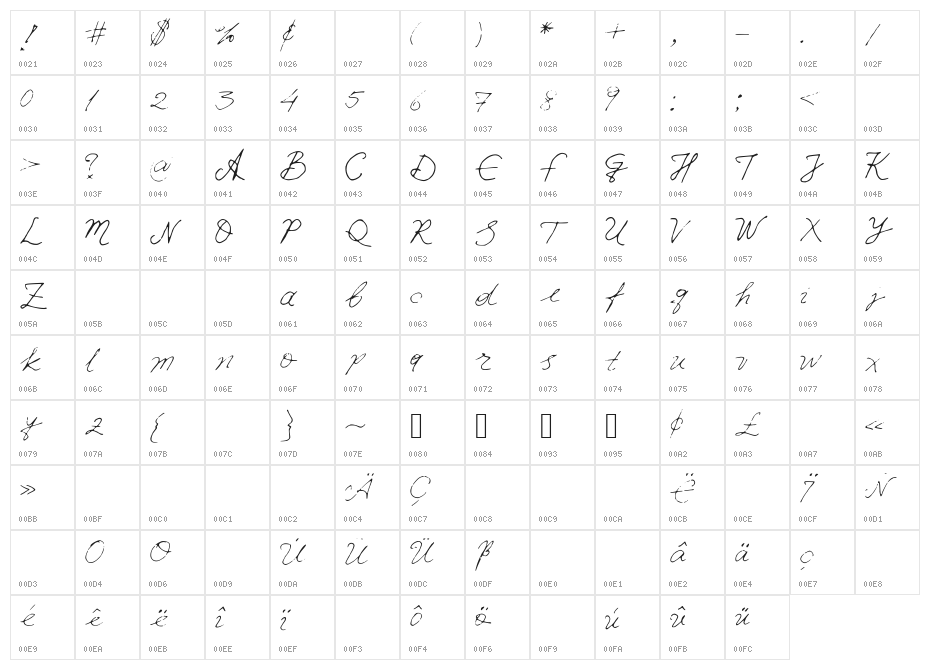 Iwfxv03 Character Map