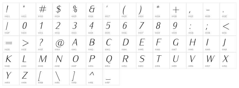 IwonaCondLight-Italic Character Map