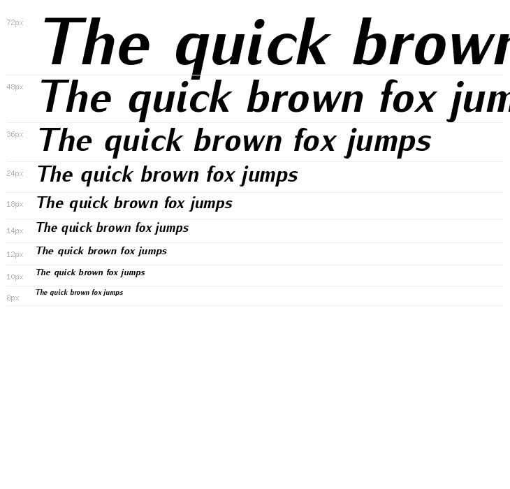 IwonaHeavy-Italic Waterfall