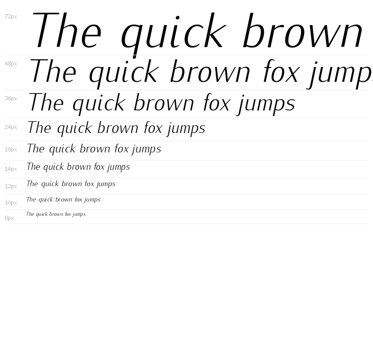 IwonaLight-Italic Waterfall