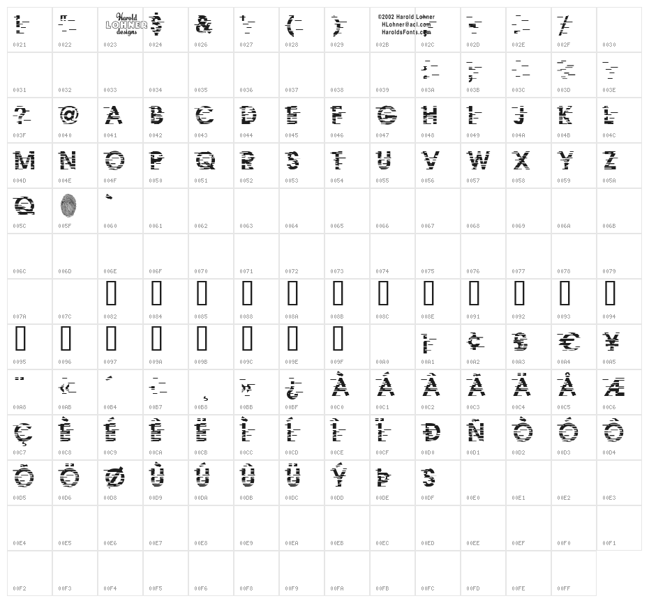 Ixat Demo Character Map
