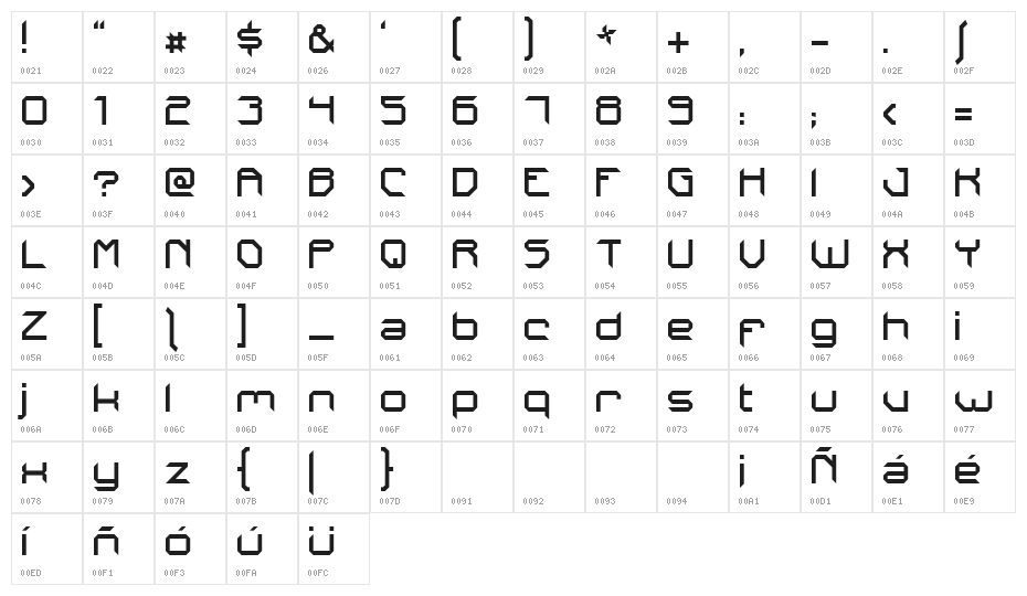ixs Drastica Character Map