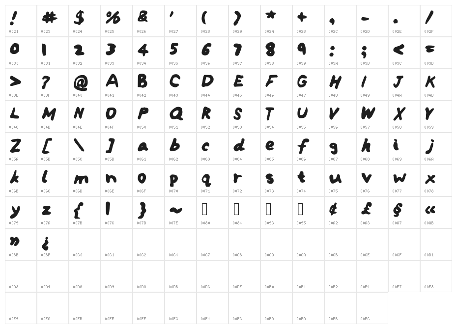 IYSDeadEndStreet Character Map