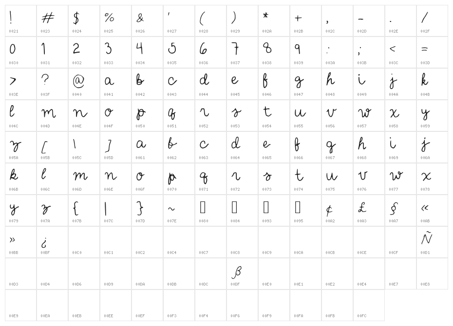 IYSForeverandEver Character Map