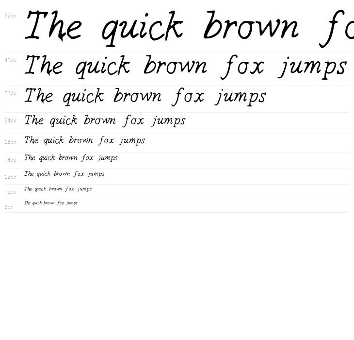 IYSJustTheOtherDay Waterfall