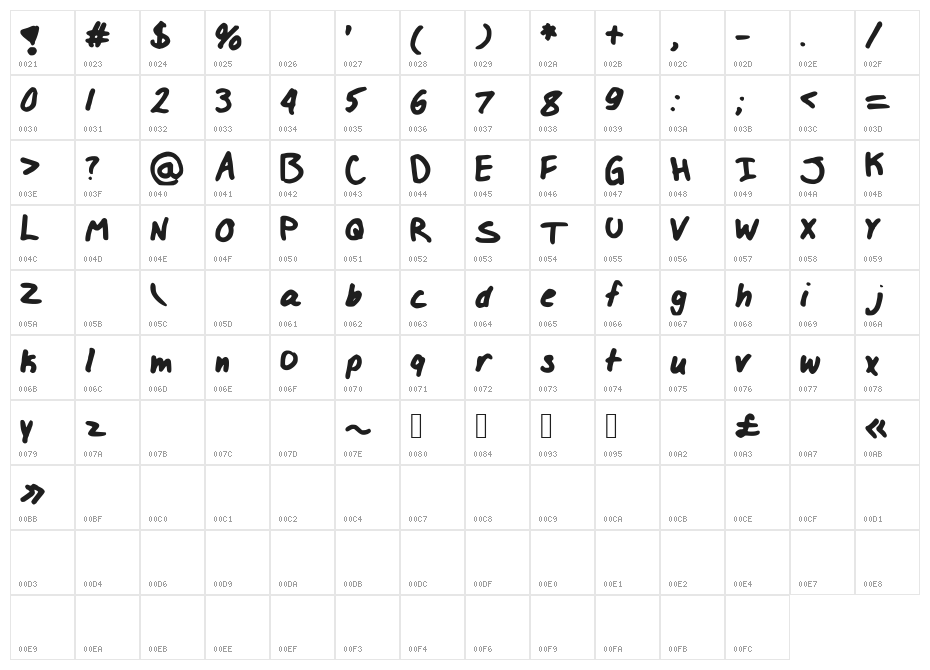 IZZYLOLFONT Character Map