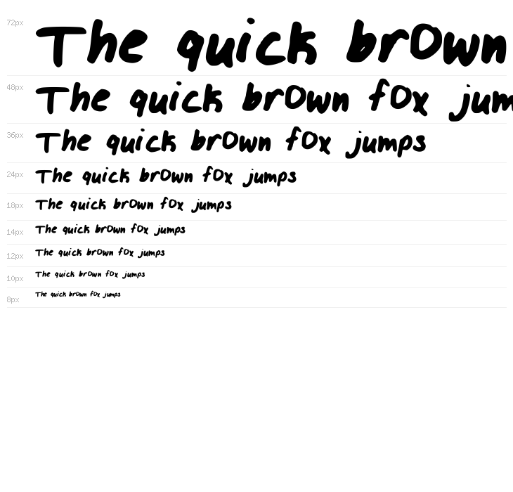 IZZYLOLFONT Waterfall