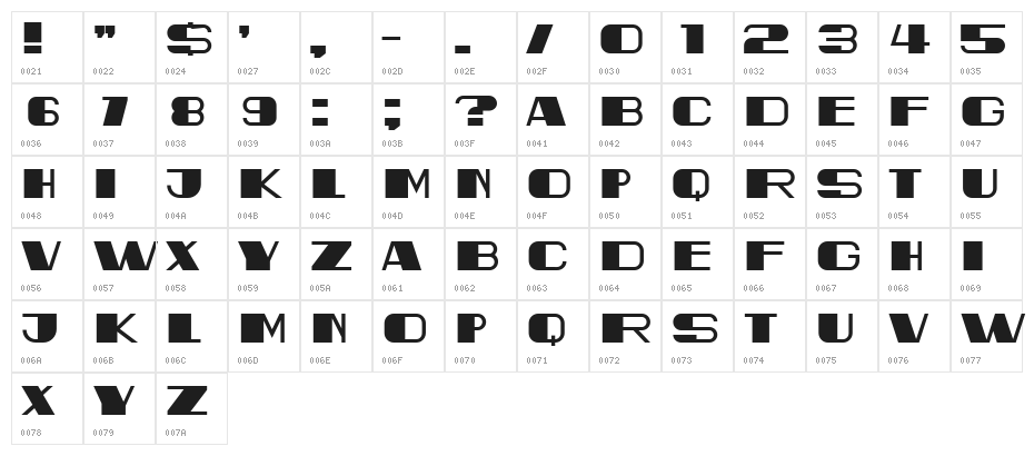 Izambane Regular Character Map