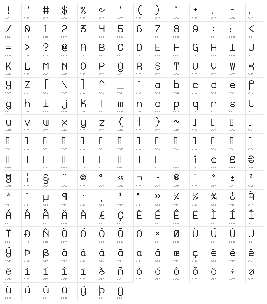 Izayoi Monospaced Character Map