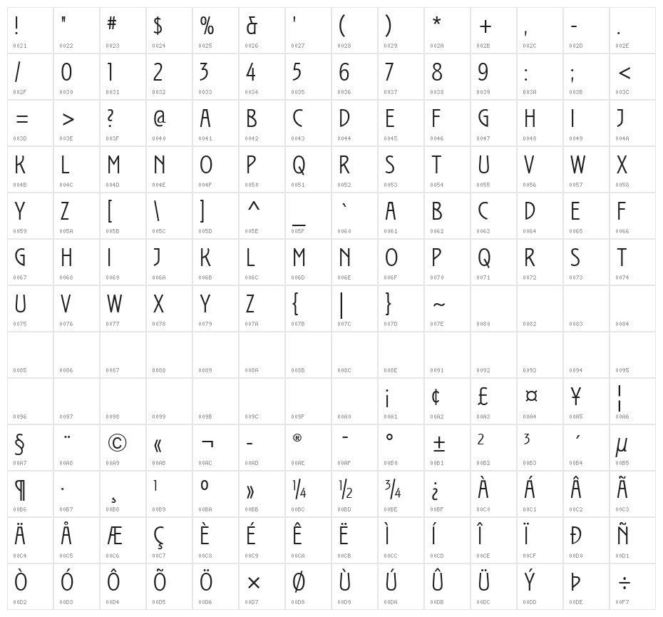 Izis One Character Map